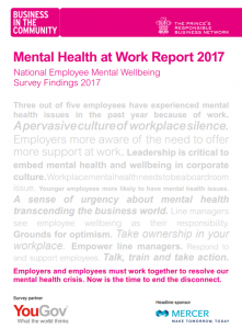 Mental Health at Work Report 2017