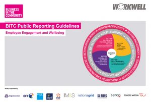Public Reporting Guidelines on Employee Engagement and Wellbeing