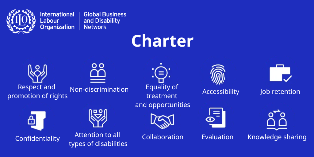 Graphic with ten icons illustrating the principles of the Charter.