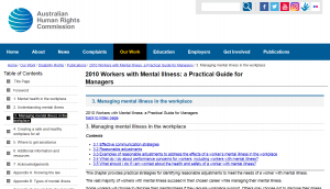 2010 Workers with Mental Illness: a Practical Guide for Managers