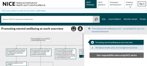 Promoting Mental Wellbeing at Work Overview